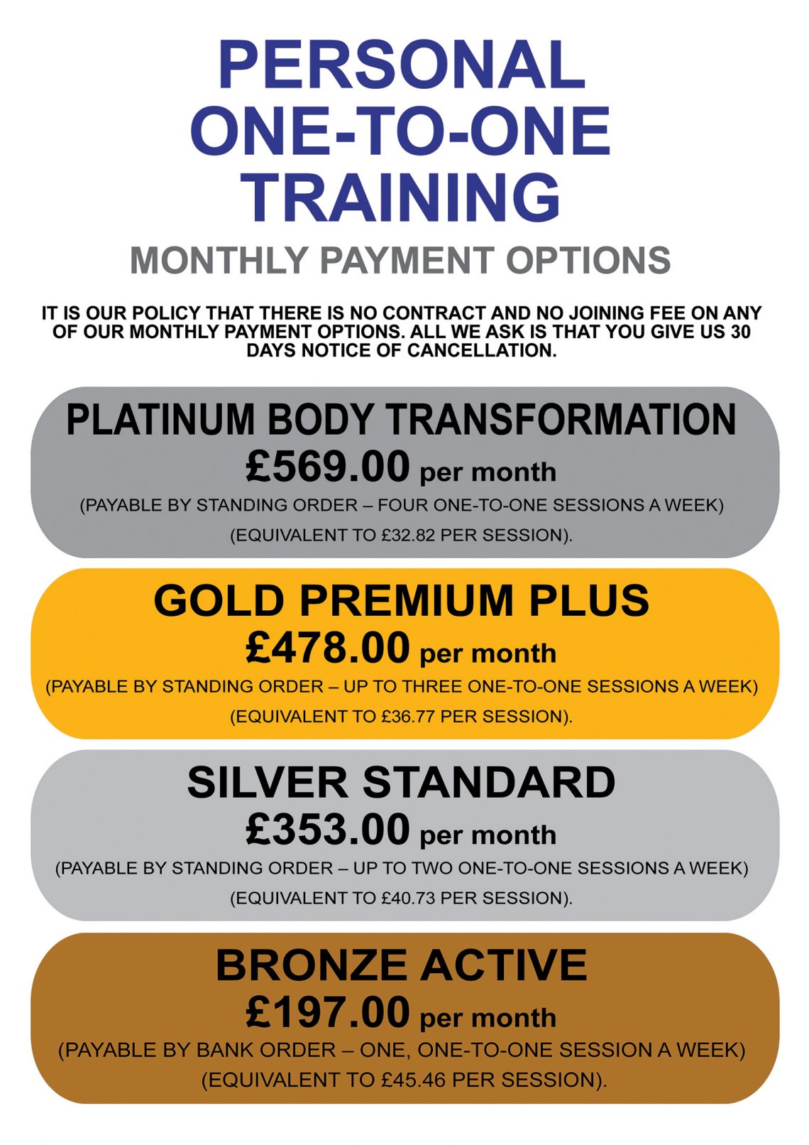 personal trainer rates