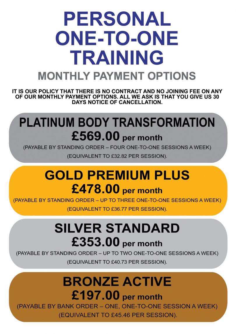 Online Personal Training Prices Everything You Need To Know The Totalcoaching Blog